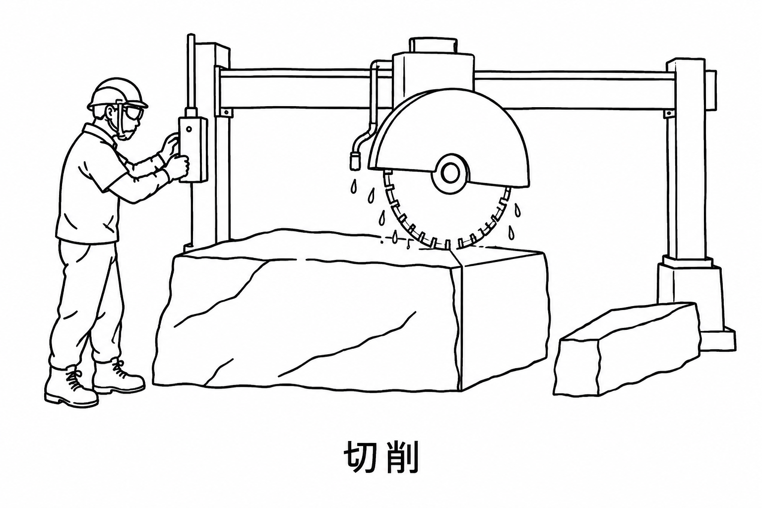 切削：ダイヤモンドカッターで、形の輪郭を切り出す。