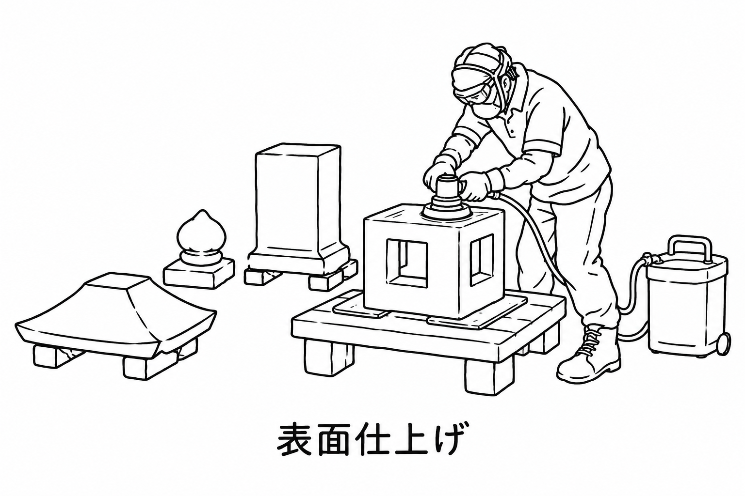 表面仕上げ：石肌を磨き、仕上げる。石の表情を引き出す。